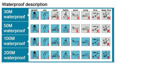 Luxury MK Women Watch Golden Stainless Steel Bracelet Diamond Water Resistant Roman Digital Ladies